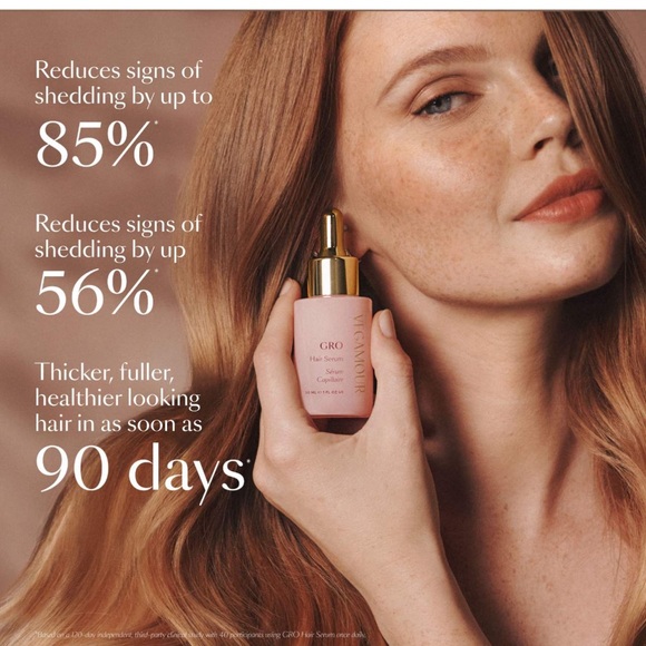 (2) Vegamour Hair Care Set - Picture 6 of 10